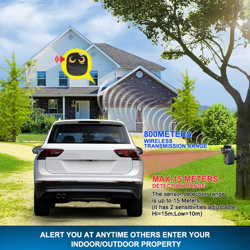 HTZSAFE Wireless Driveway Security Alarm With Waterproof PIR Motion Sensor