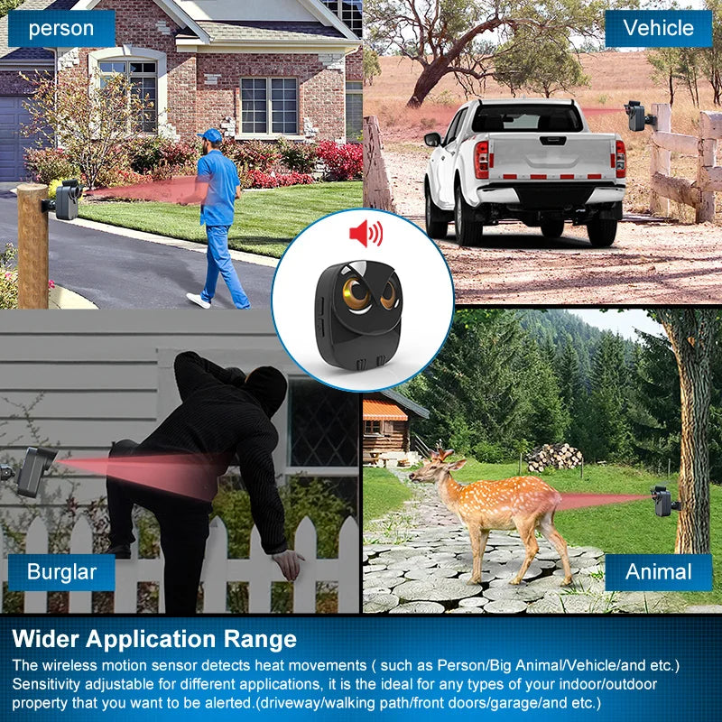 HTZSAFE Wireless Driveway Security Alarm With Waterproof PIR Motion Sensor