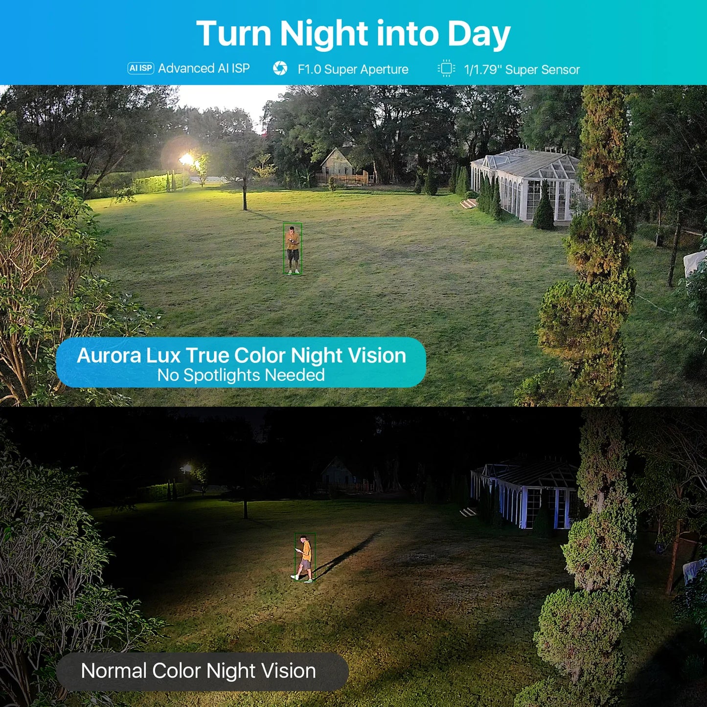 ZOSI C186A 5MP PoE Security IP Camera Outdoor AuroraLux