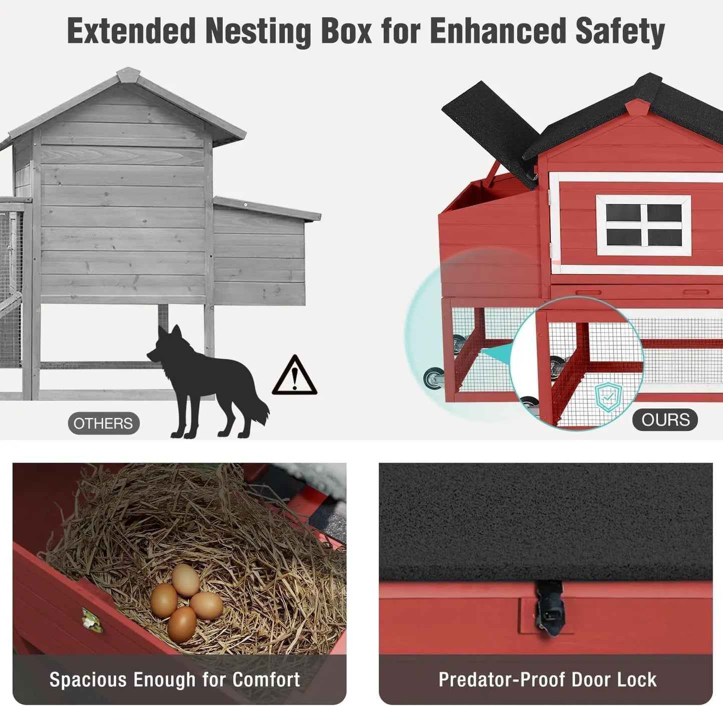 Mobile Outdoor Chicken Coop With Wheels And Nesting Box